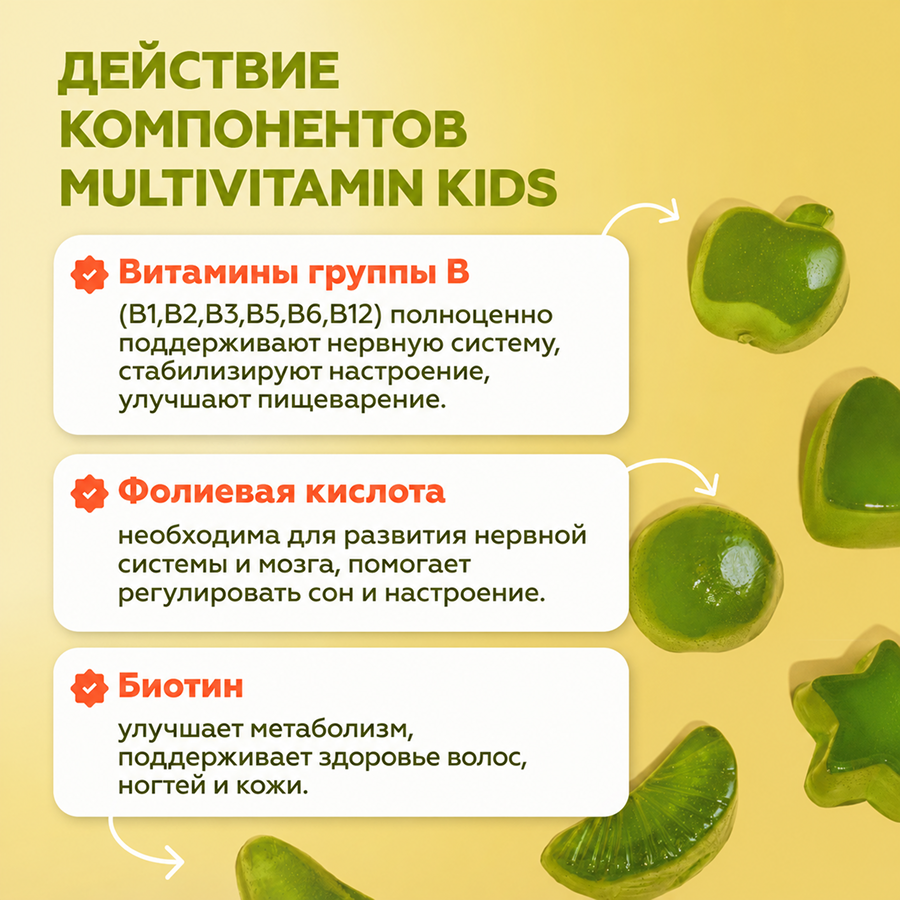 Мультивитамины детские 60 пастилок
